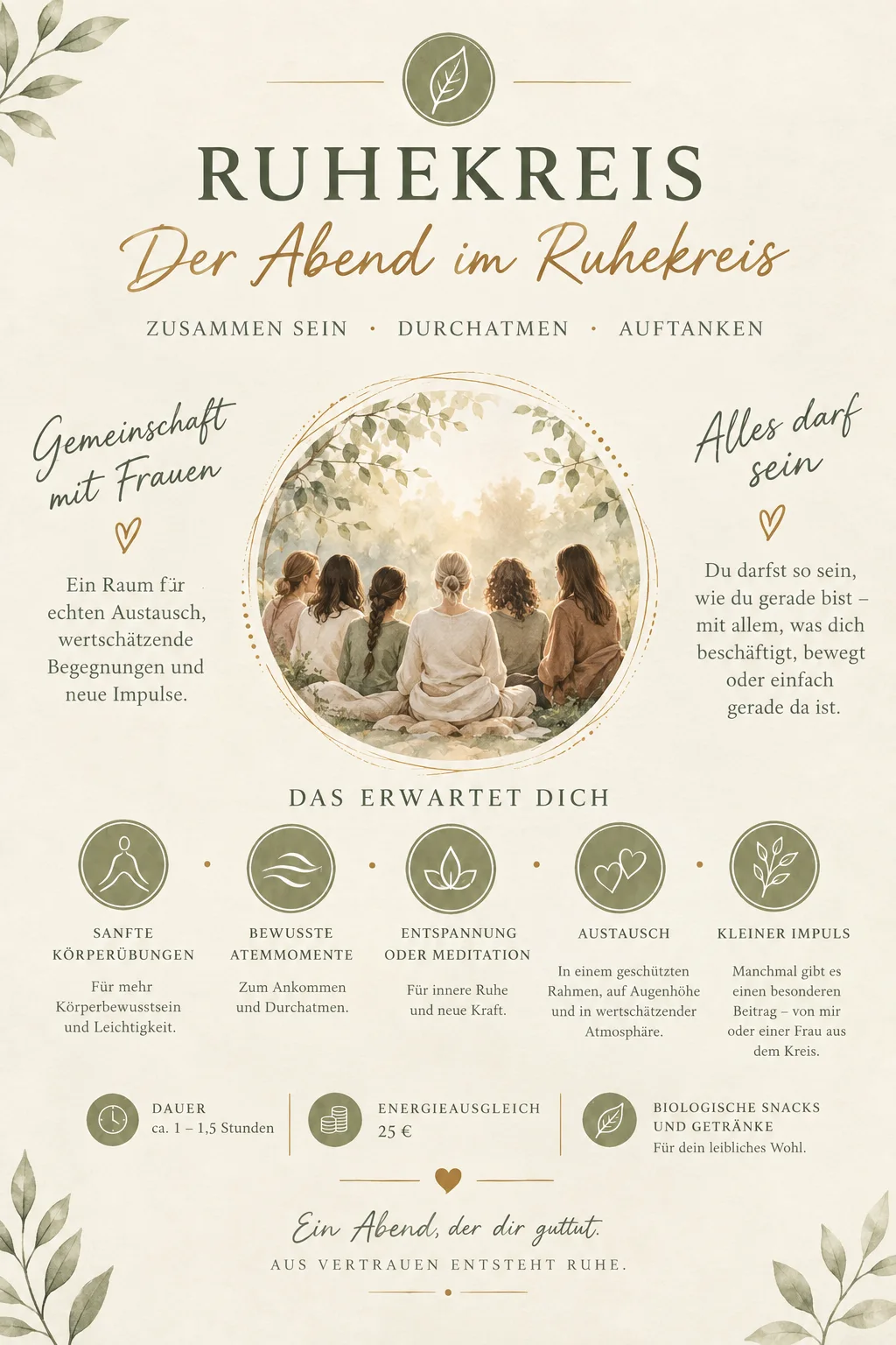 Informationsblatt zum Ruhekreis von Laura Karner